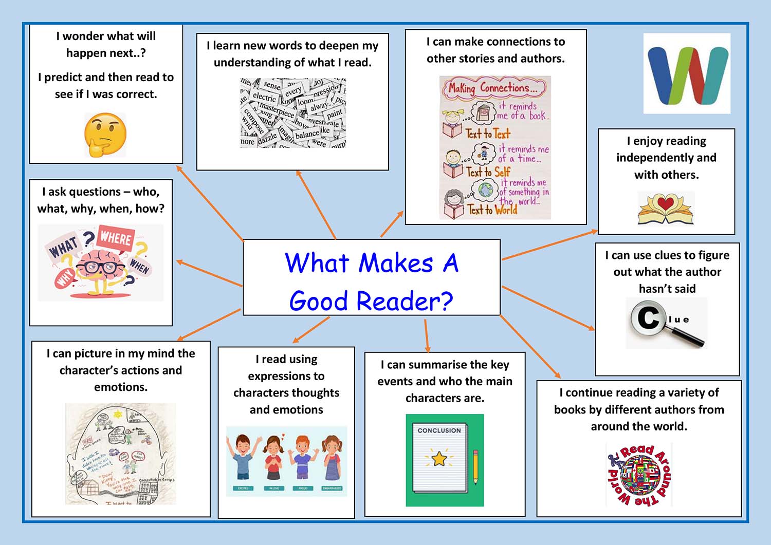 Wellington Primary School Hounslow - English Competitions