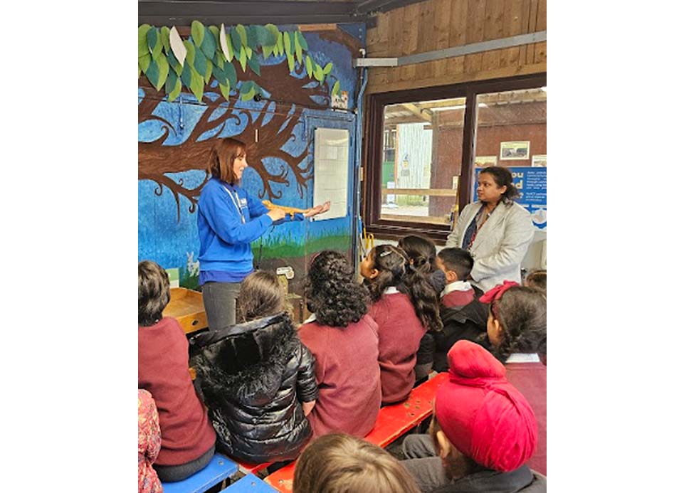 Wellington Primary School Hounslow - Geography