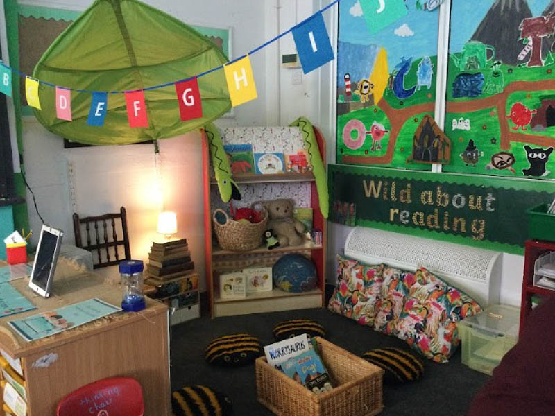 Wellington Primary School Hounslow - Reading for pleasure