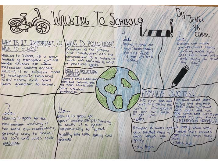 Wellington Primary School Hounslow - Reading Competitions